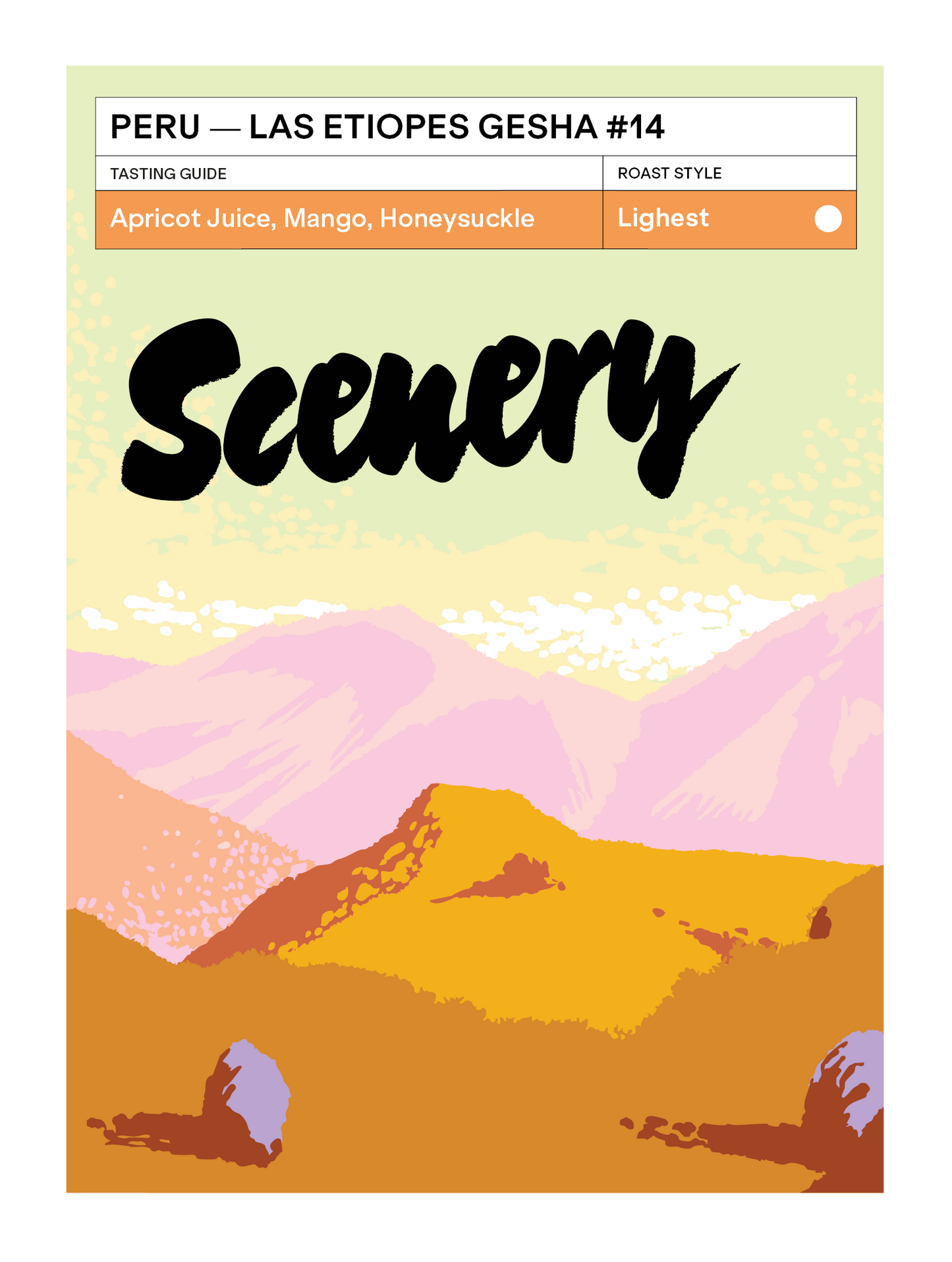 Peru - Las Etiopes Gesha Lot #14